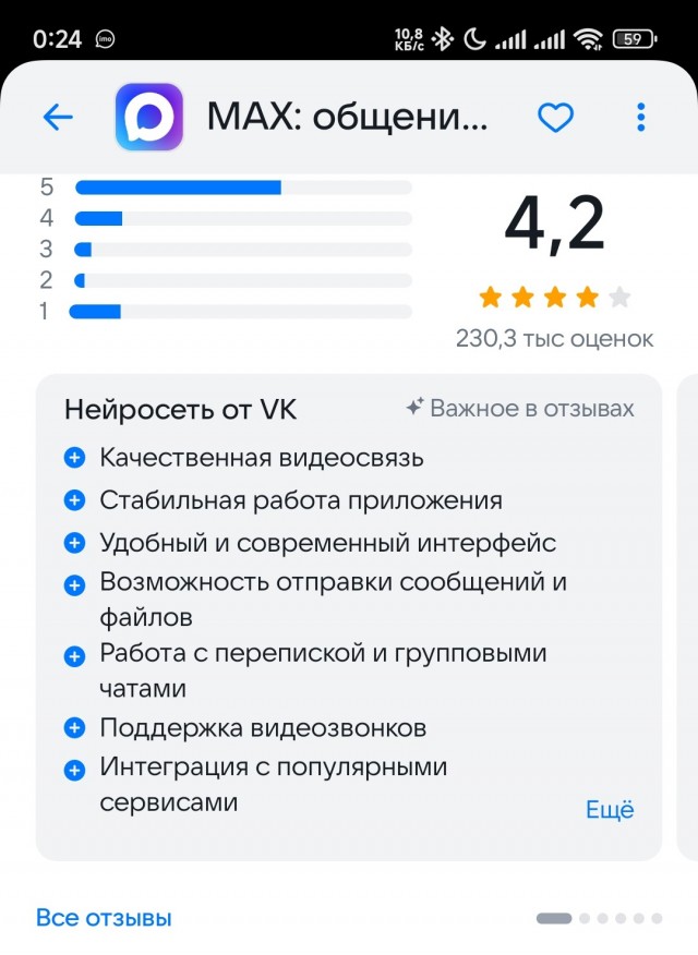 Знакомая методика