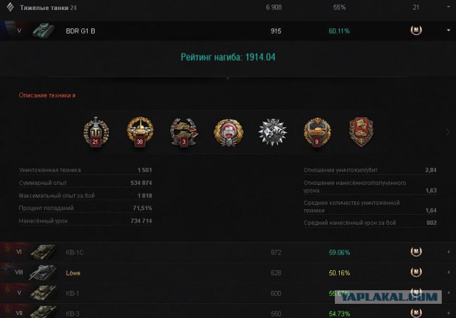 Wargaming 14