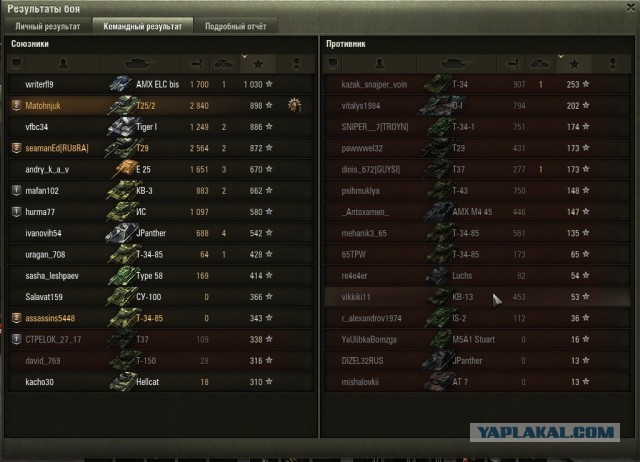Wargaming 28