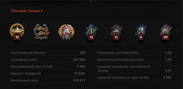 Wargaming 29