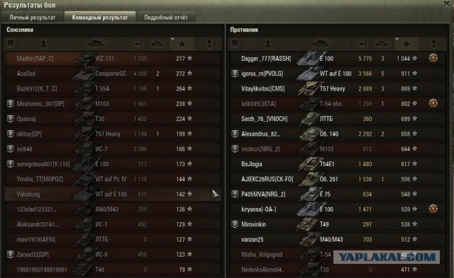 Wargaming 29