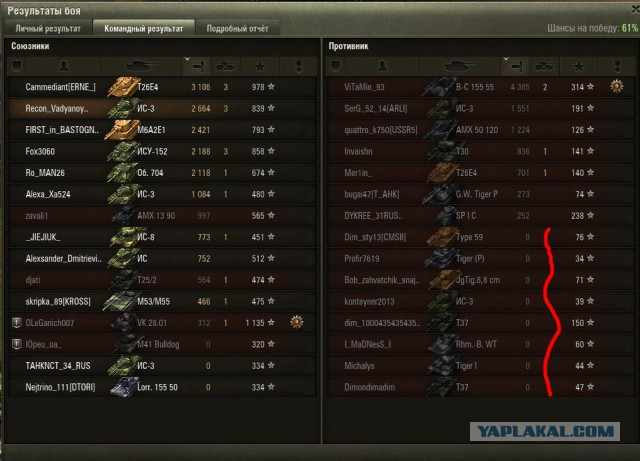 Wargaming 29