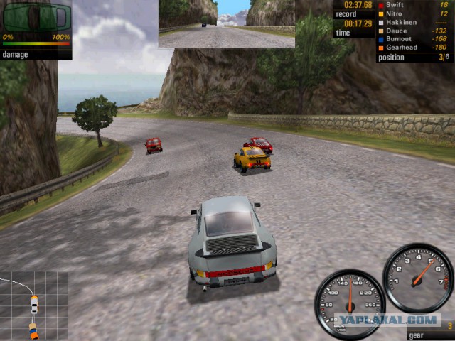 Эволюция игры "Need for Speed"