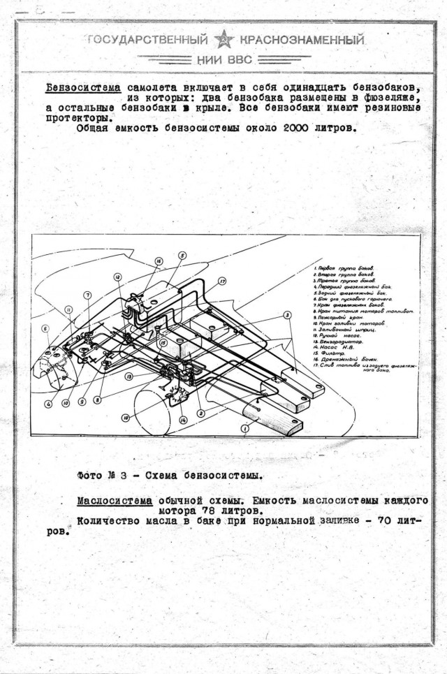 Гриф снят...