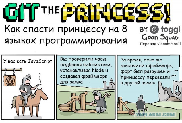 Спасение принцессы на 8 разных языках программирования
