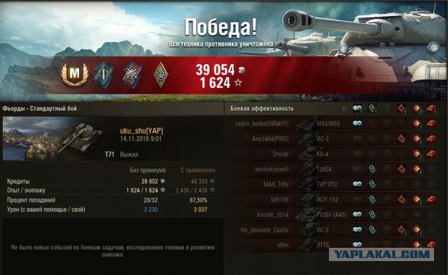 Wargaming 40