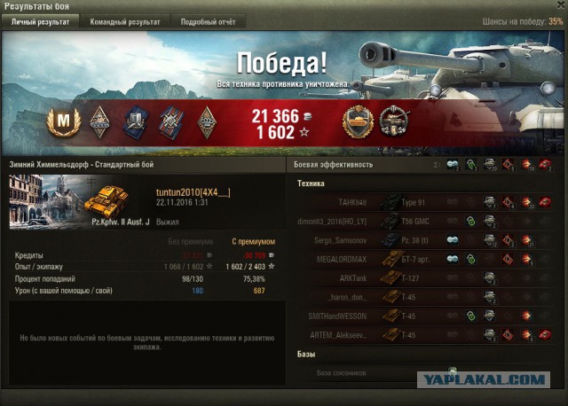 Wargaming 41