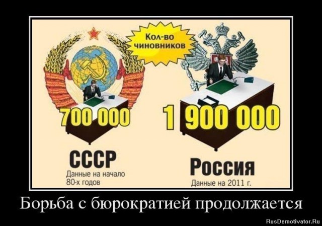 Обратно в СССР: что тогда было лучше, чем сейчас