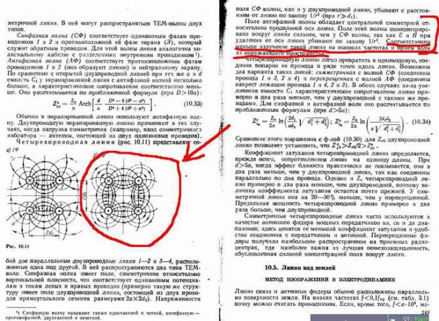 Кабель для аксустики.