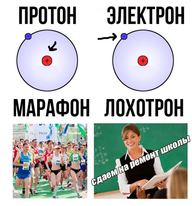 Прикольные картинки абавсём