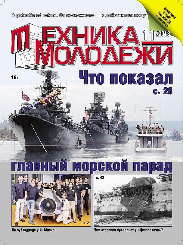 Космос на обложках "Техника - молодежи"