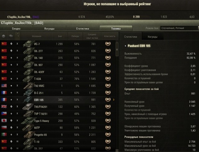 Wargaming 59