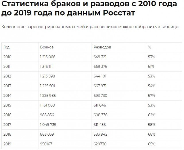Ирка из «Солдат»: как сейчас выглядит исполнительница роли медсестры из популярного сериала?
