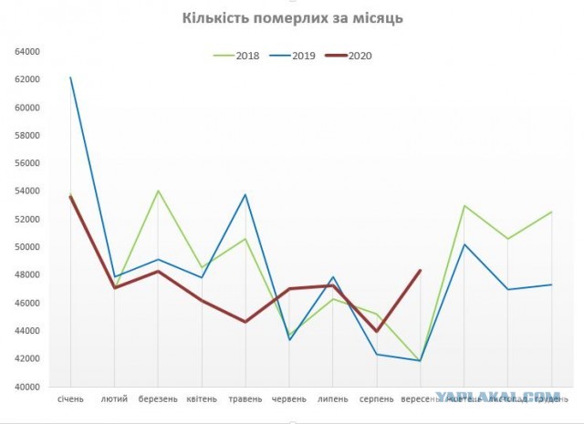 Пандемия. Коронавирус. Россия и мир. Последняя информация. Часть 19