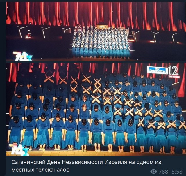 Пандемия. Коронавирус и съехавшие крыши. Россия и мир. Часть 34.