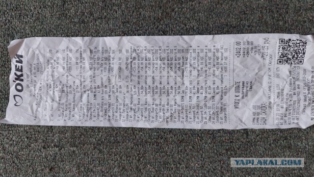 Цены на базовые продукты. Сравнение
