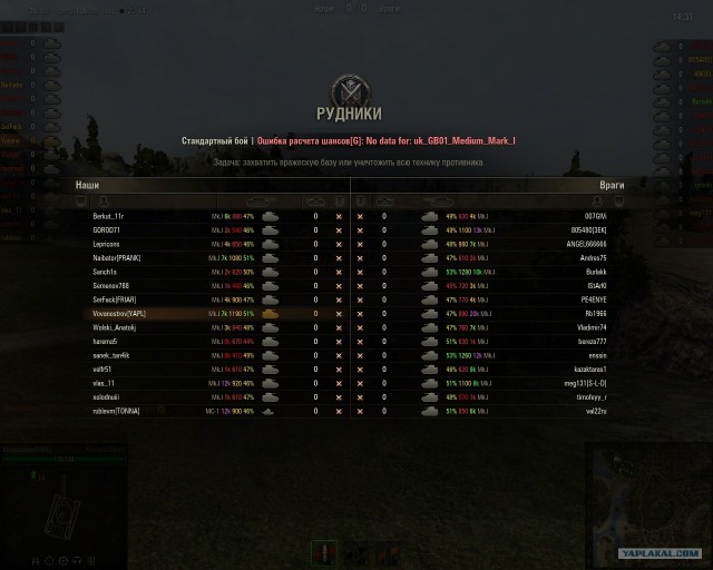 Wargaming 2