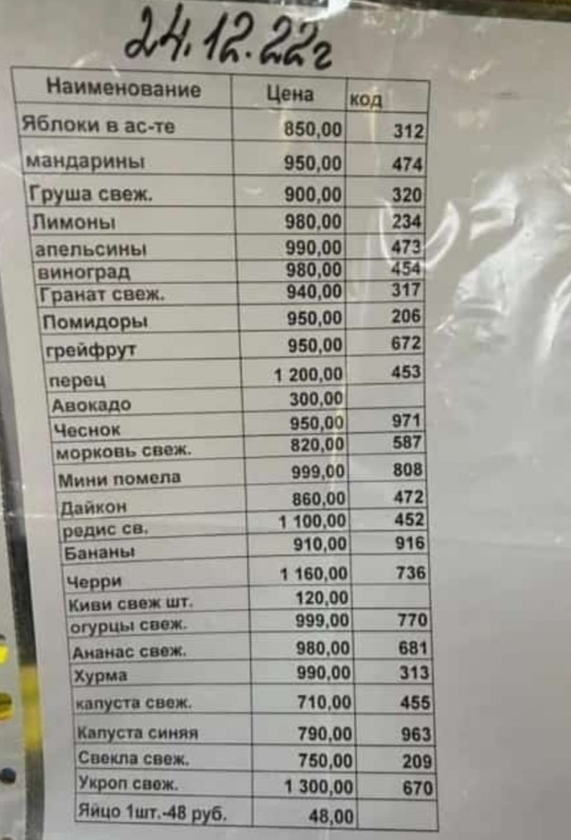 Поселок Черский, Якутия