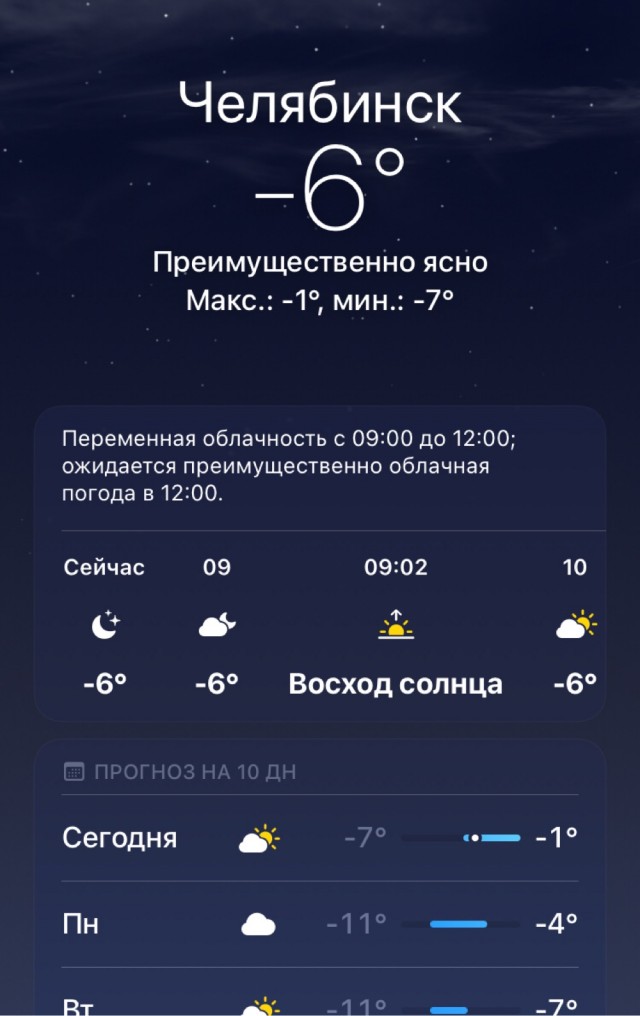 В Чите -43с