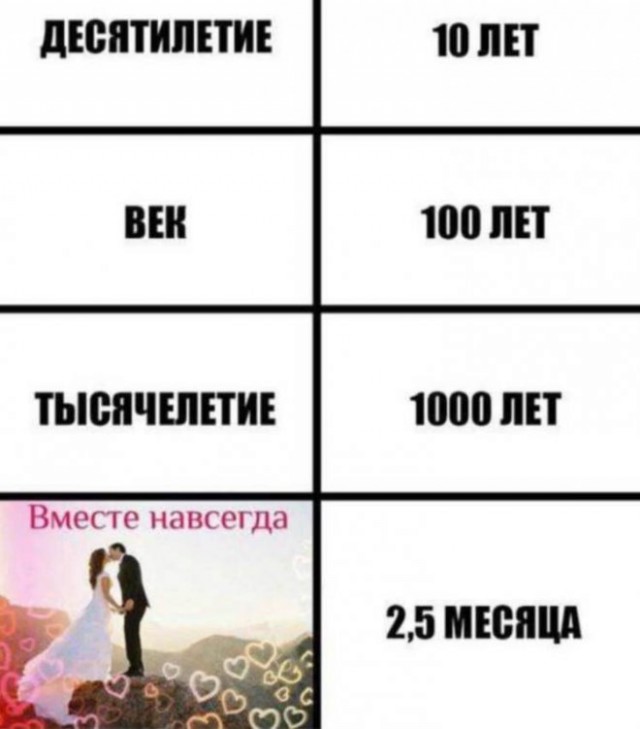 Картинки и мемы, всем хороших выходных