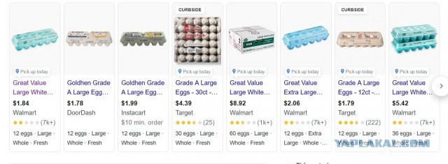 Общемировая яичная истерия