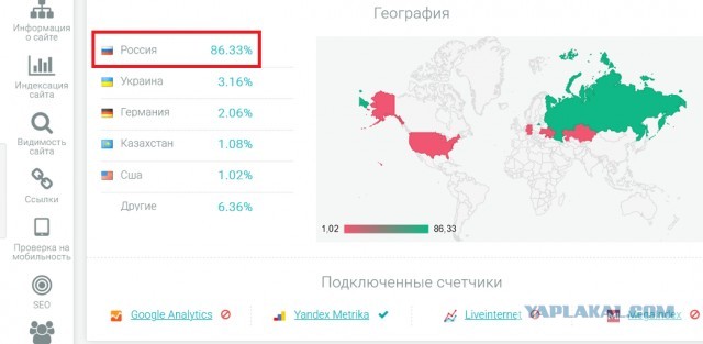 Россия созывает экстренное собрание в ООН из-за действий Европы