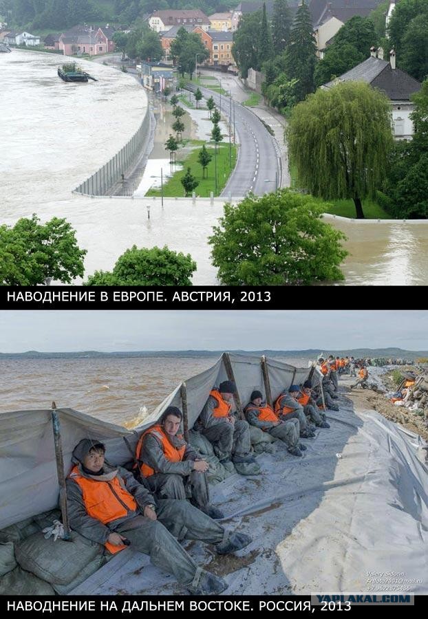 Наводнение в Австрии и России 2013 г.