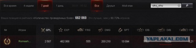 Wargaming 9