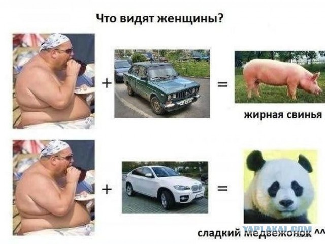 Вся суть...