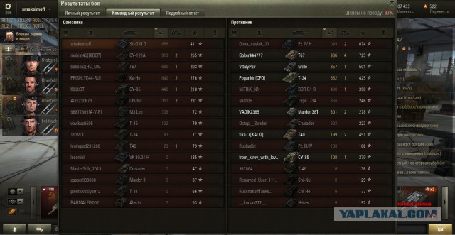 Wargaming 16