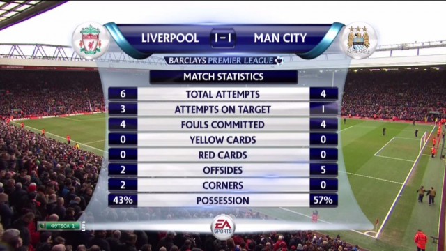 Футбол Мира/ Часть 3/