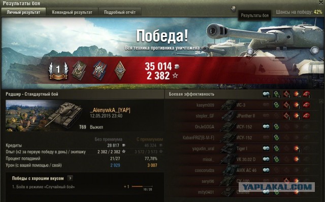 Wargaming 22