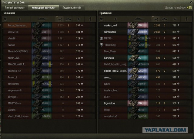 Wargaming 26