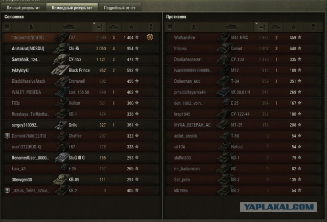 Wargaming 29
