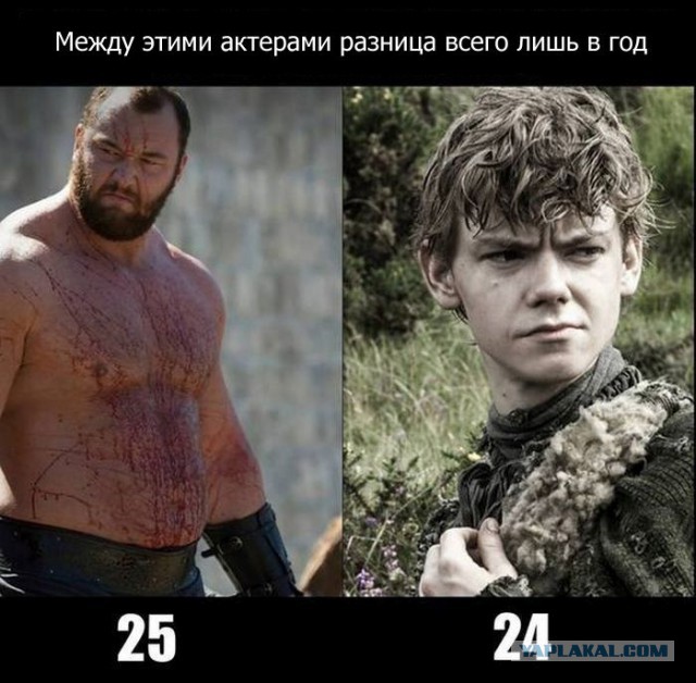 Это неловкое чувство, когда ты мелковат