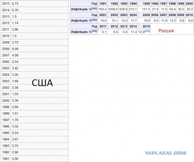 Да пошли они нахрен, эти валютные ипотечники