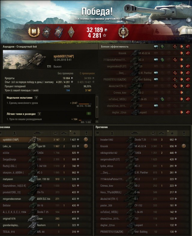 Wargaming 34