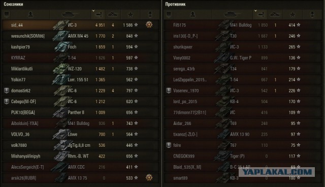 Wargaming 38