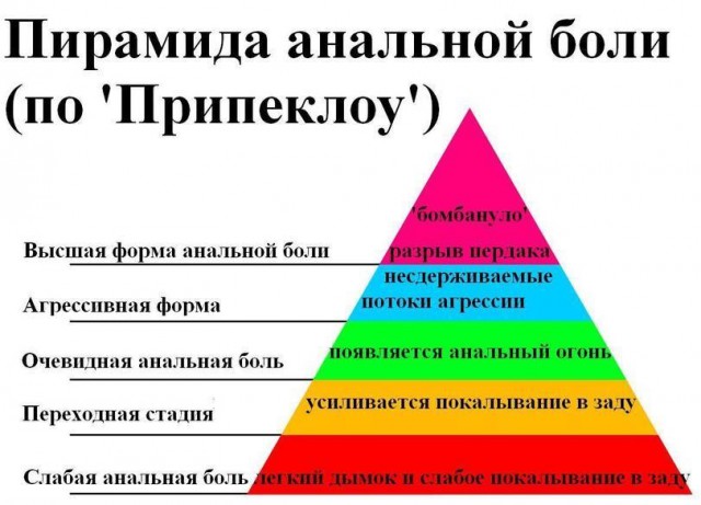 Как я побывал в сетевой пирамиде