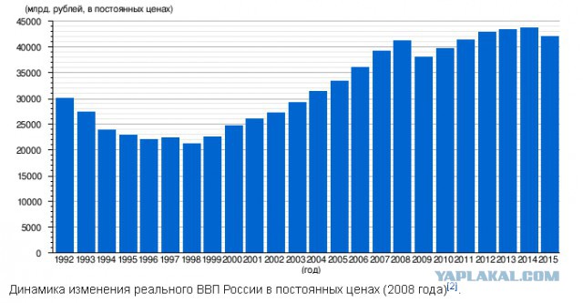С 27 марта дальнобойщики прекратят поставки товаров по всей России