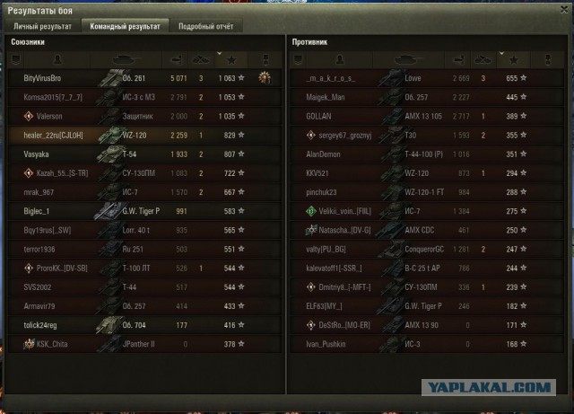Wargaming 55