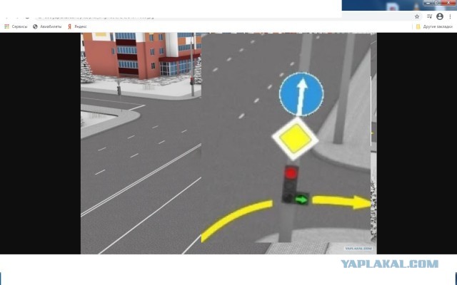 Можно ли зеленому авто повернуть направо?