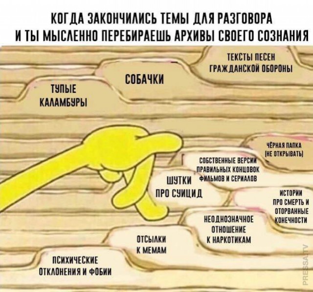Картинки и мемы для настроения 12.04.2021