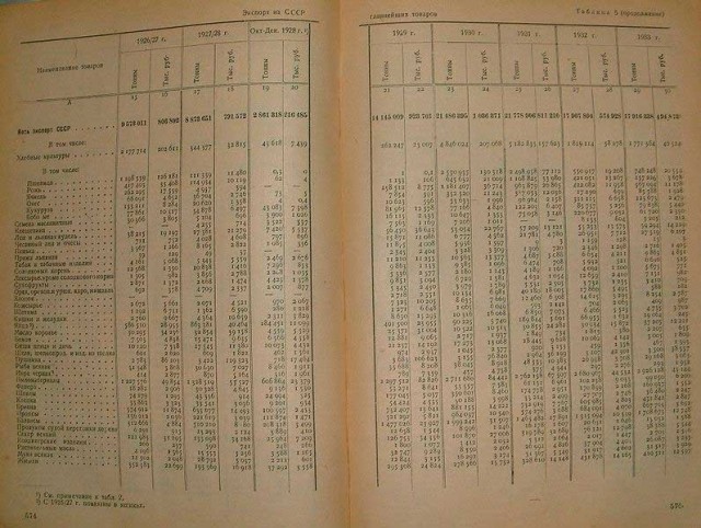 Как товарищ И. В. Сталин заботился о людях. Рассказывает Сидор Ковпак