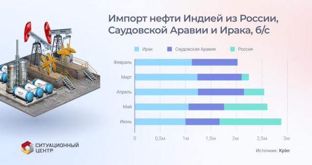 Пандемия съехавших крыш - разновидности болезни. Россия и мир. Часть 39.