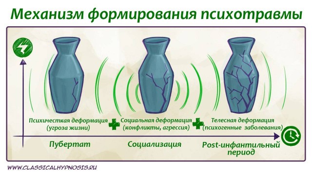 Пандемия съехавших крыш - разновидности болезни. Россия и мир. Часть 40.