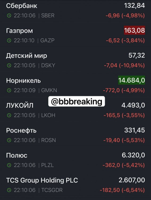 Победная поступь идиотизма по планете – том 2