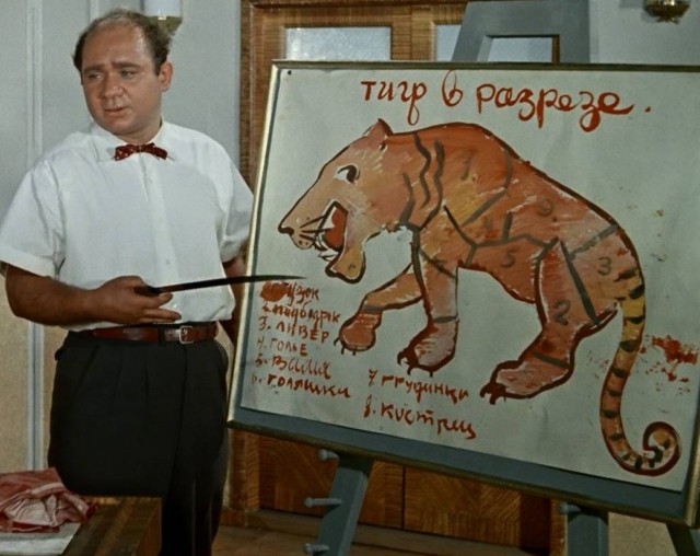 Татуировки