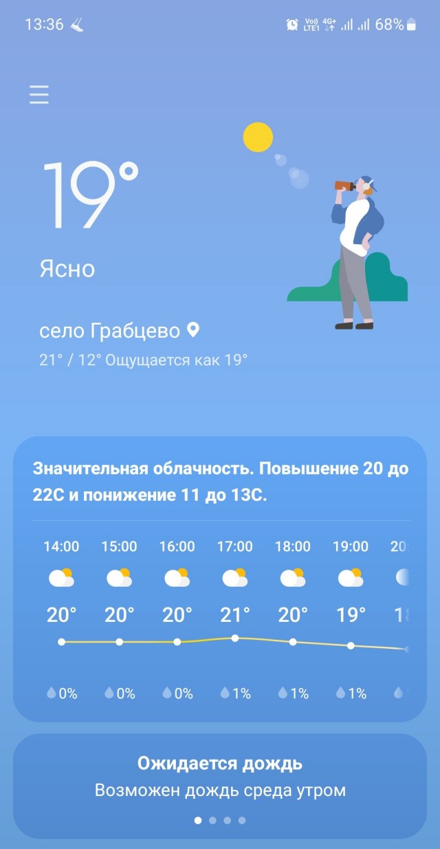 В Уфе нонче 39°С