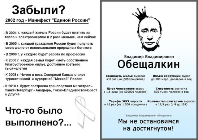 Достал уже 2025-й